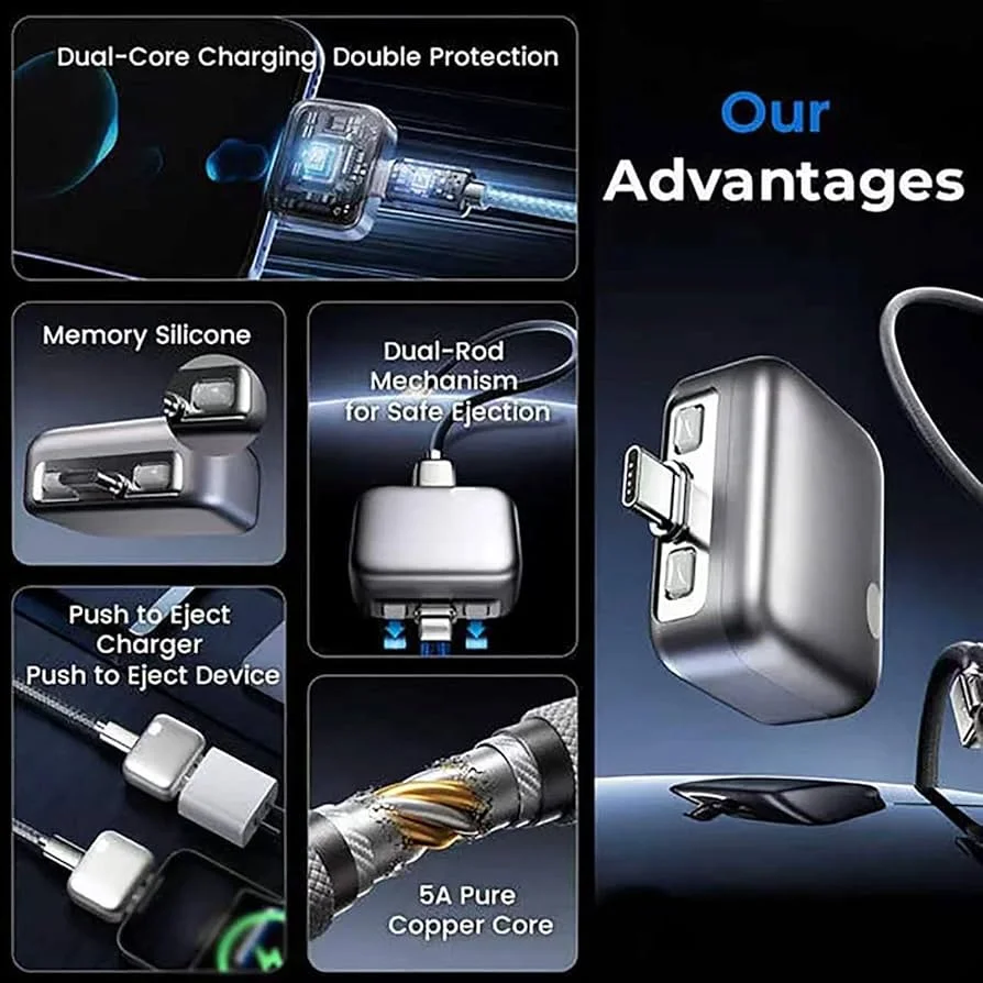 Smart Auto Stop Chargement Adaptateur 4